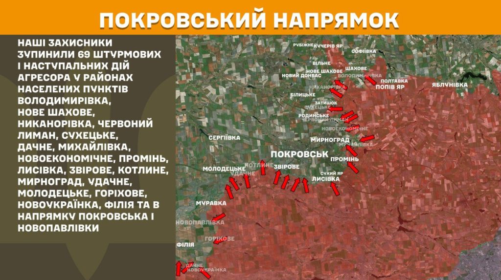 Battlefield sees 182 clashes in 24 hours, almost 70 of them on Pokrovsk front – Ukraine&#039;s General Staff
