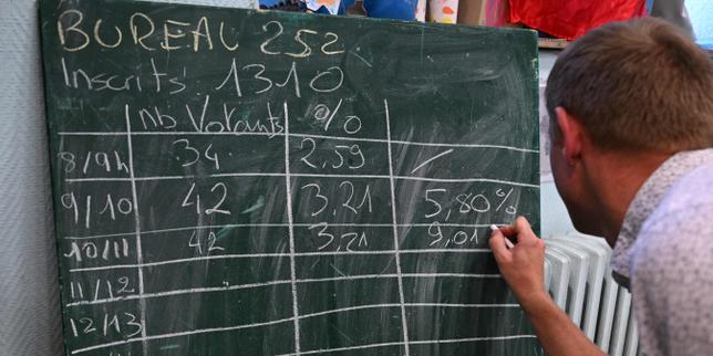 Thomas Piketty : « Les classes populaires urbaines et rurales sont divisées entre le bloc de gauche et le bloc de droite nationale, ce qui empêche toute alternance démocratique »