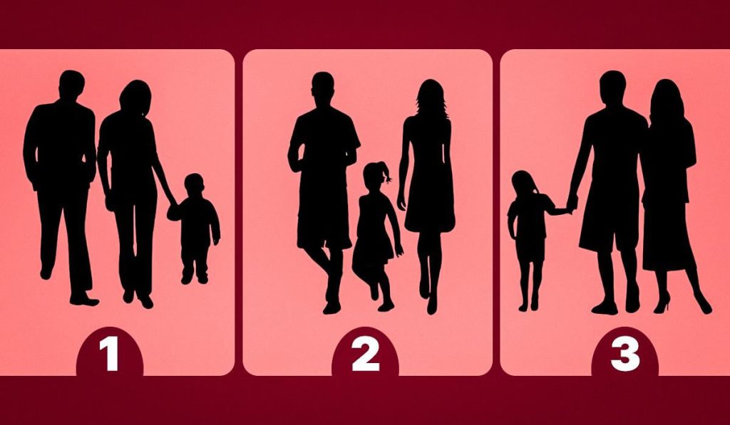 Какие у вас отношения в семье: тест раскроет, как формировалась ваша личность