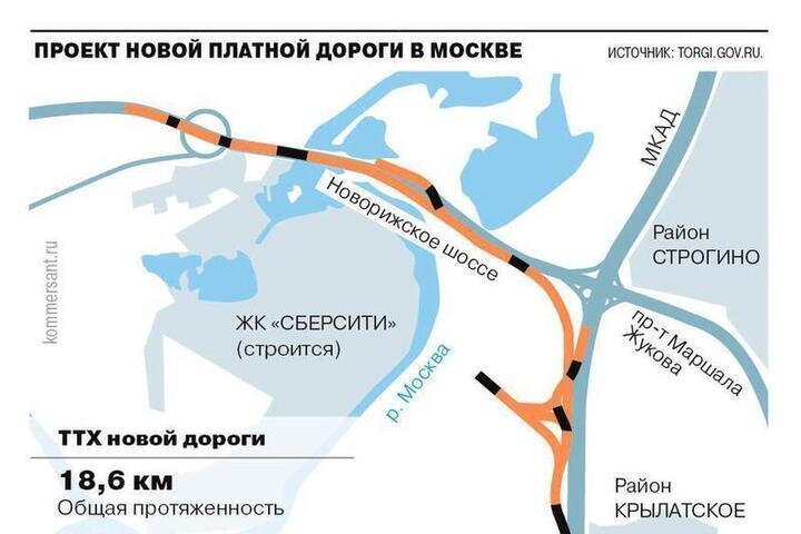 Новую трассу проложат между Северным обходом Одинцово и Новорижским шоссе