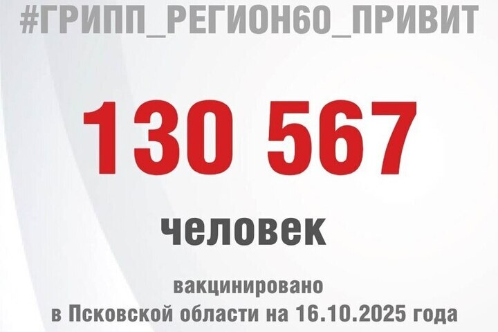 Campagna di Vaccinazione contro l&#039;Influenza nella Regione di Pskov: Importanza e Benefici per la Salute Pubblica