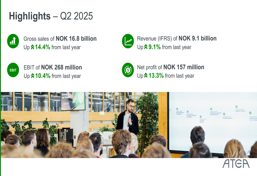 Atea Registra una Crescita del 14,4% nel Secondo Trimestre 2025, Guidata dall&#039;Intelligenza Artificiale e dalla Difesa