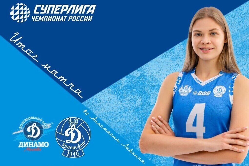 Волейболистки «Динамо» Краснодар проиграли одноклубницам из Москвы