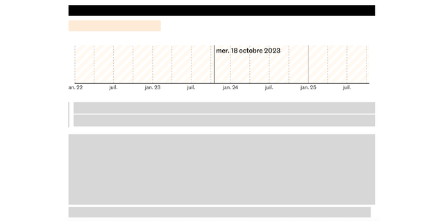 La Crisi Politica in Francia: Una Analisi Approfondita degli Ultimi Tre Anni