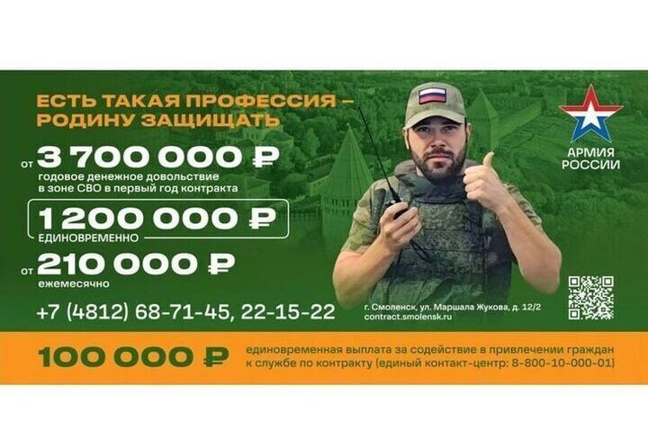 La Difesa della Patria: un Dovere Inalienabile per i Russi