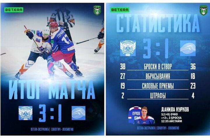 Smolensk Slavutich Trionfa per la Terza Volta Consecutiva nel Campionato di Hockey su Ghiaccio
