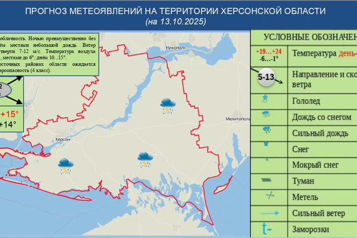 Previsioni Meteo per la Regione di Cherson in Ucraina: Pioggia e Temperature in Declino