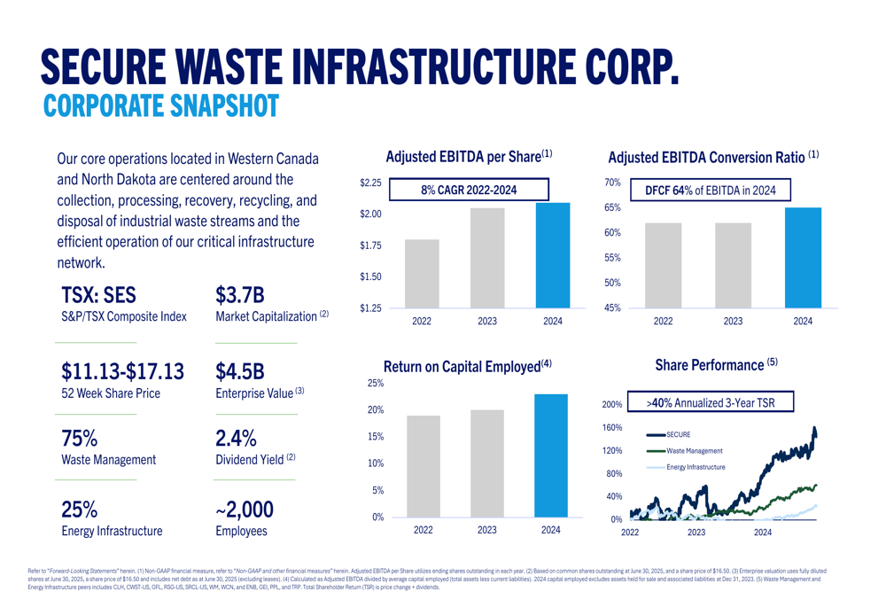 Rivoluzione nella Gestione dei Rifiuti: Secure Waste Infrastructure Porta a Risultati Concreti e Sostenibili