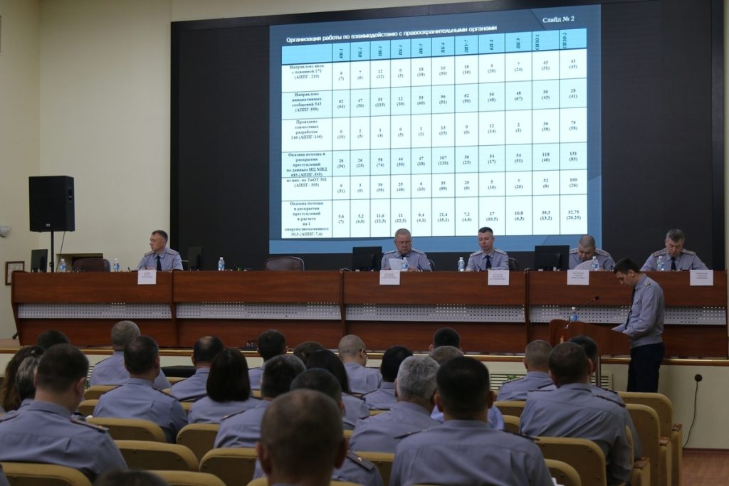 УФСИН Чувашии подвёл итоги работы за 9 месяцев 2025 года