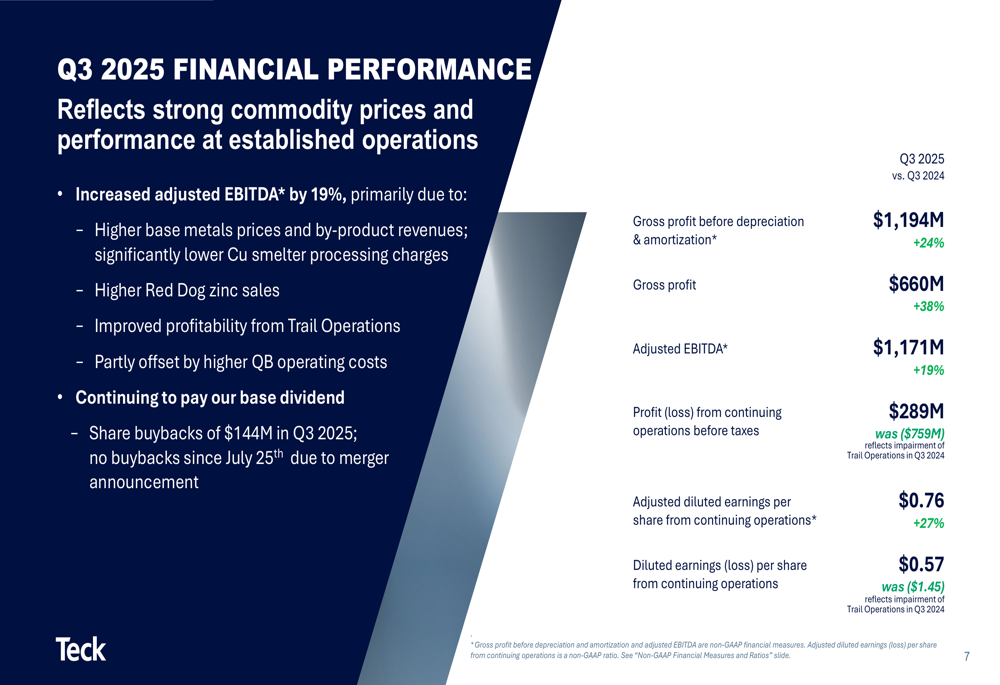 Teck Resources Q3 2025: EBITDA in crescita del 19%, avanza la fusione con Anglo American