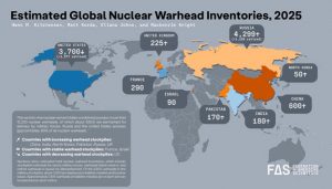 If the US Nuclear Umbrella Collapses, Will it Trigger a Euro-Bomb?