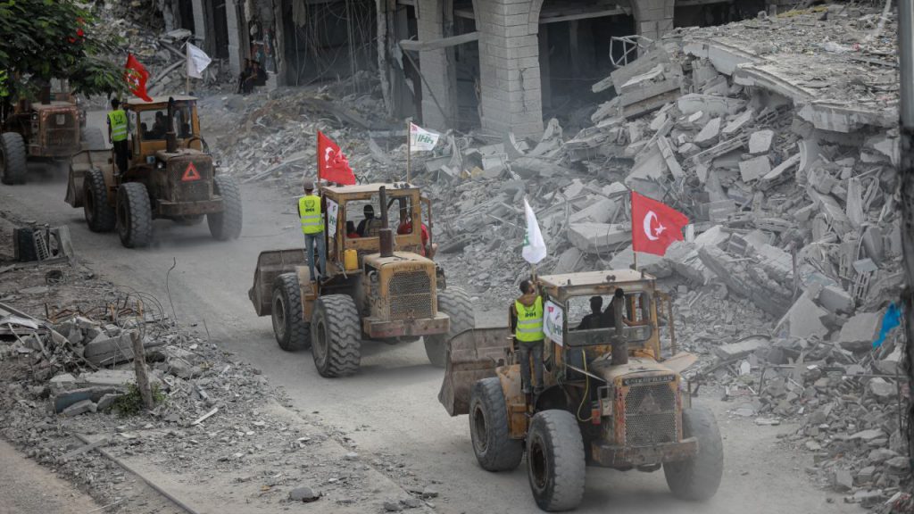 Turchia Interviene a Gaza: Inizia la Ricostruzione con il Supporto Umanitario di İHH