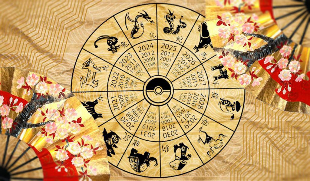 I Segni Zodiacali Cinesi più Fortunati: Tigre e Cavallo, Simboli di Successo e Potenza nella Cultura Cinese