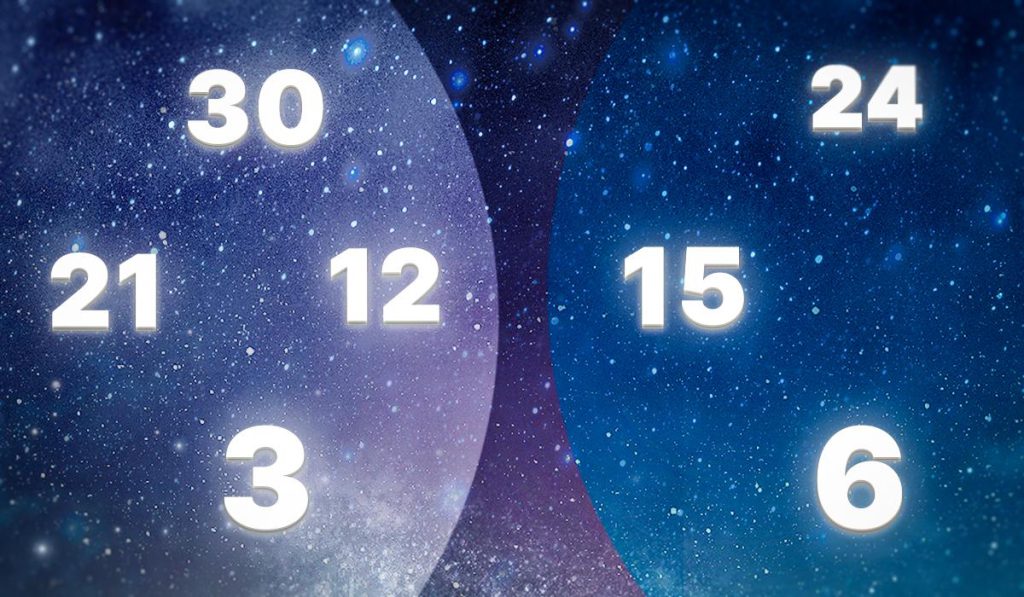 La Fedeltà e la Dedizione in Amore e Matrimonio: Mito o Realtà?