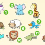 Test di personalità: scopri l'animale che ti rappresenta