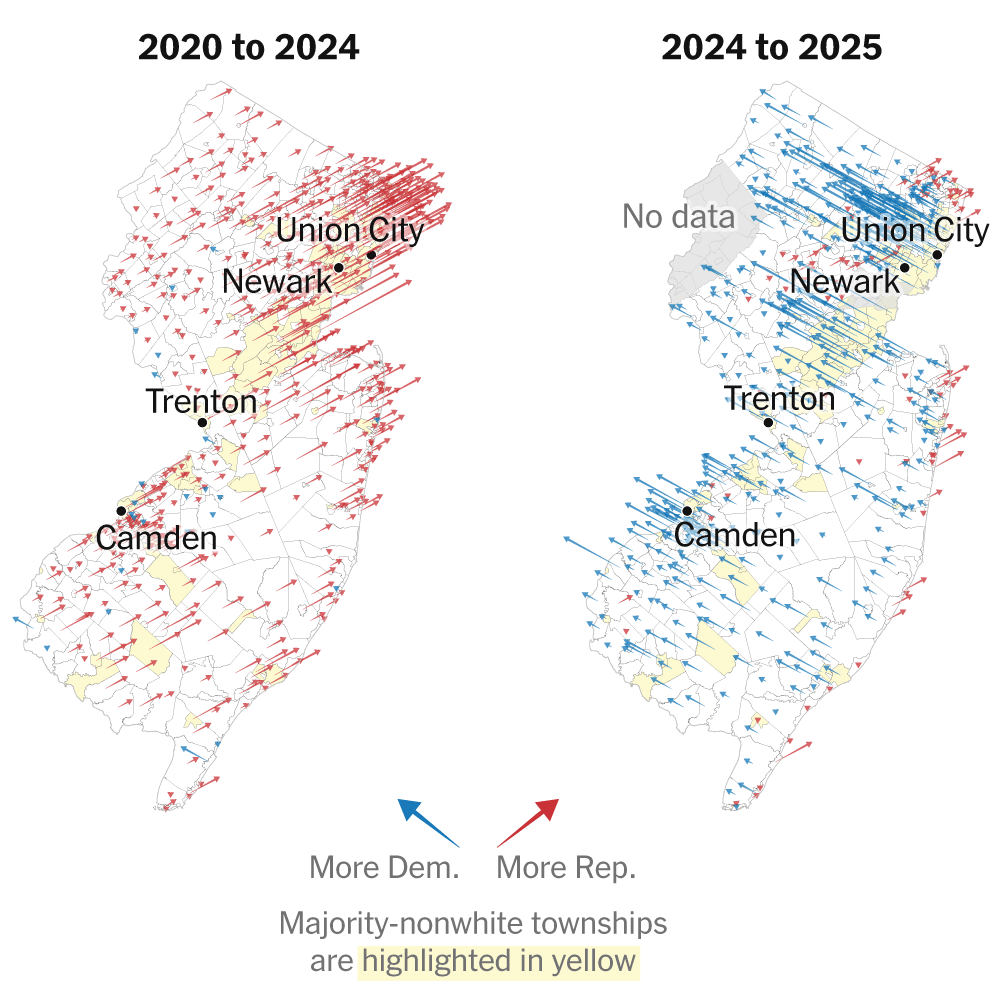 Mappe mostrano che gli elettori latini che si sono spostati a destra nel 2024 sono tornati a sinistra nel 2025