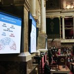 Il governo supera il primo ostacolo nel budget della Sicurezza sociale con l'approvazione delle entrate