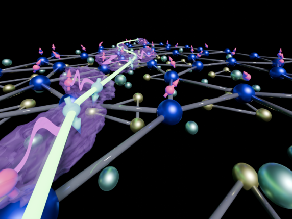 Rivoluzione nel teletrasporto quantistico: gli scienziati giapponesi scoprono lo stato W, un passo fondamentale verso la trasmissione di informazioni senza limiti di distanza