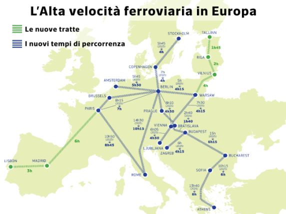 L&#039;Europa si muove più veloce: il piano da 345 miliardi per l&#039;Alta velocità ferroviaria che rivoluzionerà i viaggi in Europa