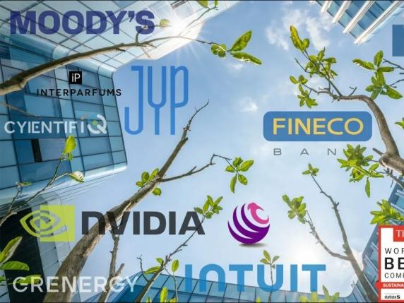 Imprese italiane tra le più sostenibili al mondo: un passo verso un futuro più verde