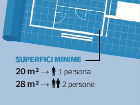 Case di 20 mq in Veneto: affitto a 10 euro al giorno per studenti e giovani coppie