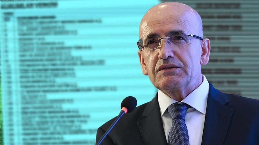 Riforma Fiscale in Turchia: Il Ministro Şimşek Annuncia un Piano per Ridurre le Tasse Indirette e Aumentare quelle Dirette