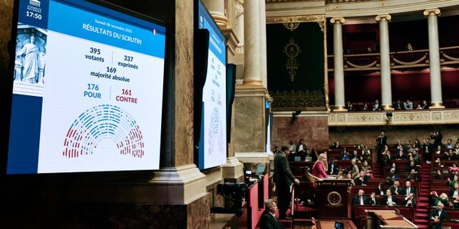 Bilancio della Sicurezza Sociale Francese: L&#039;Assemblea Approva la Parte &quot;Ent rate&quot; con Implicazioni per le Pensioni