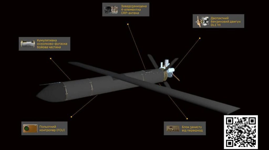 Intelligence ucraina svela componenti del nuovo drone Shahed‑107 impiegato dalla Russia