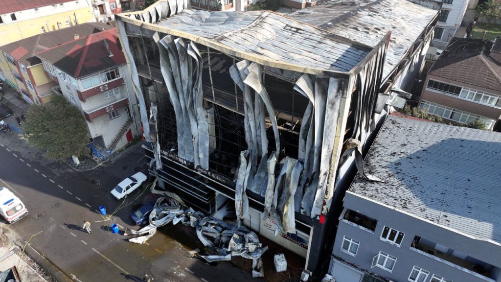 Incendio a Kocaeli: aggiornamenti sull&#039;inchiesta e le possibili conseguenze
