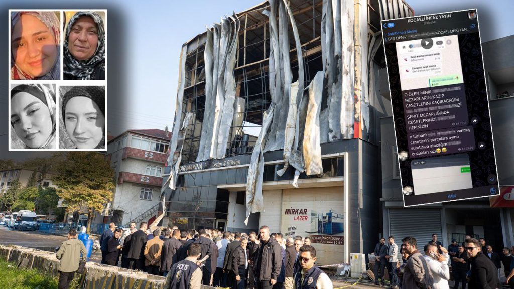Incendio a Kocaeli: tragedia e reazioni scandalose sui social media