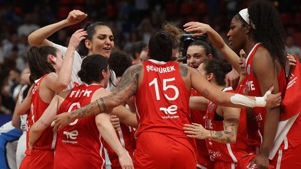 La Squadra Nazionale Femminile di Basket Turca Si Prepara per le Qualificazioni alla Coppa del Mondo FIBA 2026