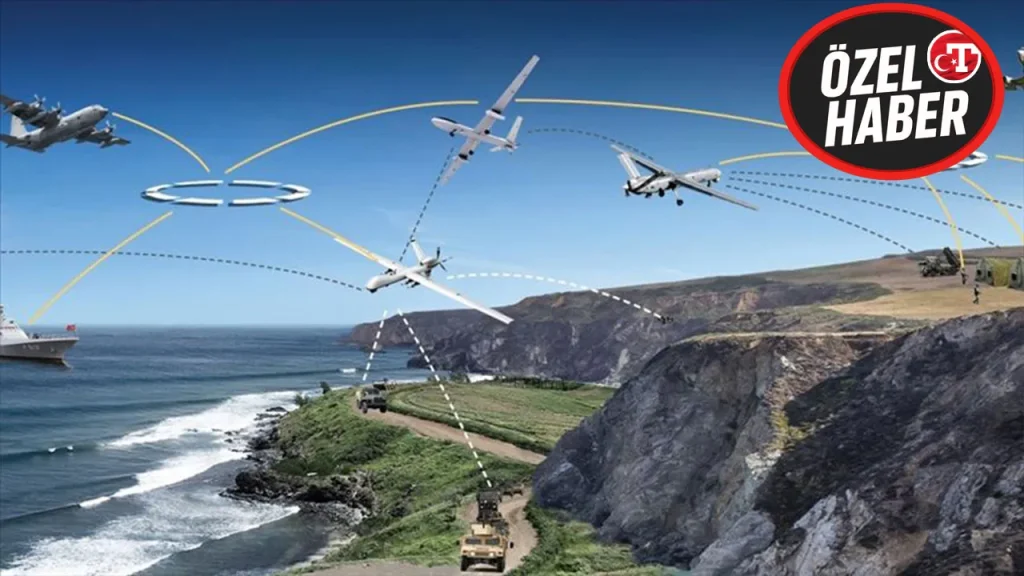 Turchia intensifica la protezione di Mavi Vatan con nuove misure aeree e marine