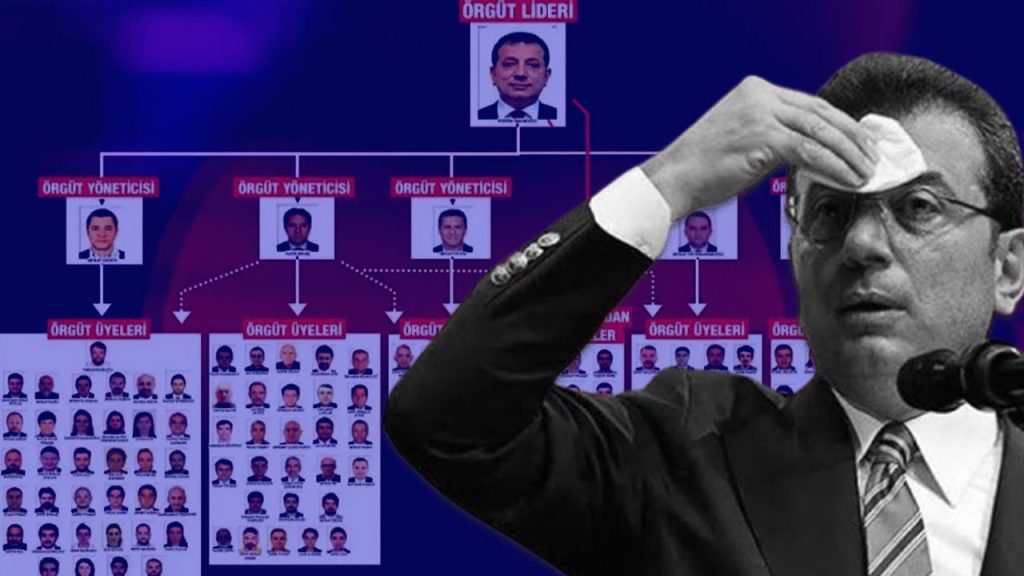 Il Caso di Corruzione più Grande della Storia: 160 Miliardi di Lire di Danno e 2352 Anni di Reclusione Richiesti